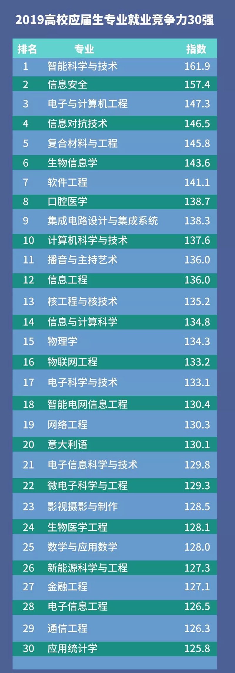 亳州软件开发行业的创新浪潮