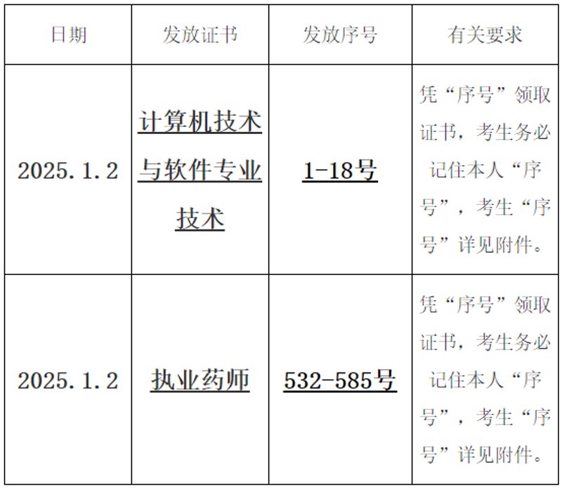 亳州系统集成