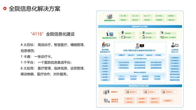 亳州软件开发公司的最新发展动态