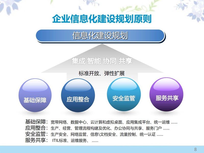 聚焦软件开发前沿：亳州软件公司的角色与价值