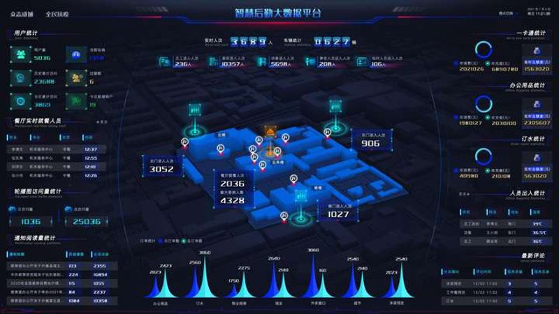 亳州IT外包行业的新风”，如何把握？”,